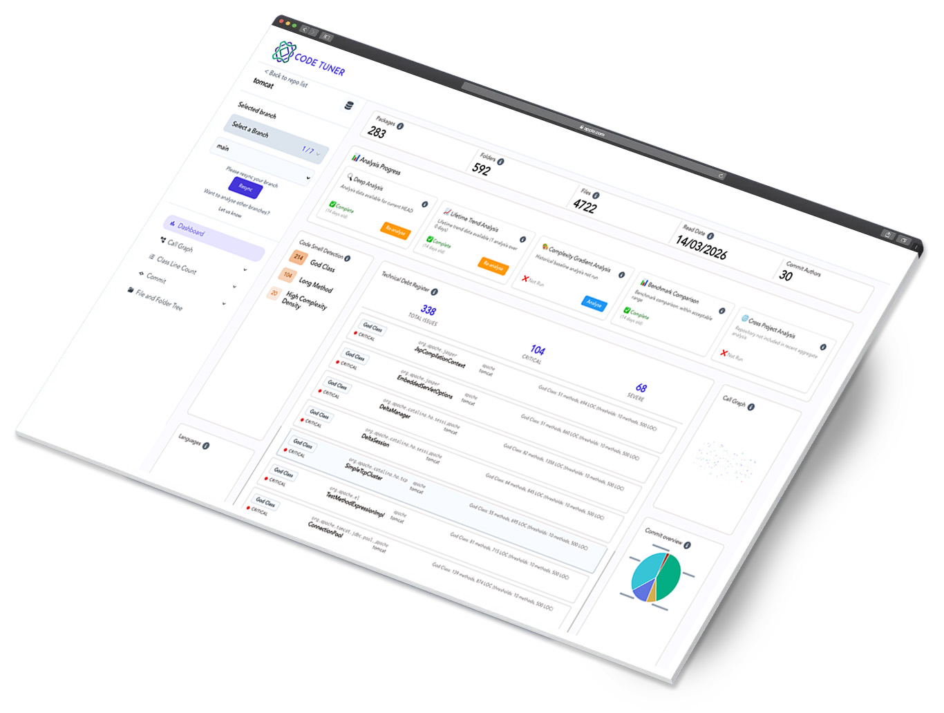 Illustrative placeholder: existing Code Tuner analysis dashboard mockup